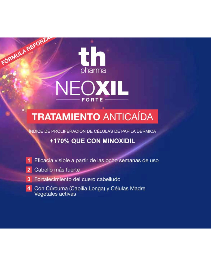 Th Pharma Pack Neoxil Forte Anticaida Champú + 20 Ampollas.